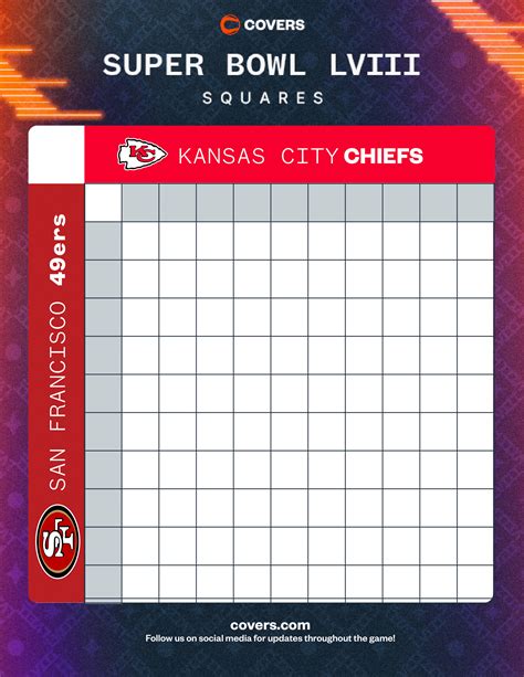 How to Play Super Bowl Squares: Download 2024 Template With .